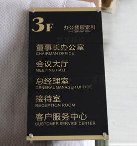 辦公樓宇