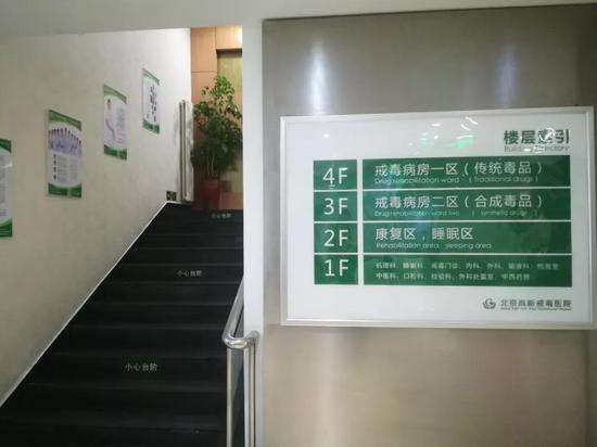醫(yī)療系統(tǒng)